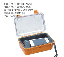 Safety protecting case(17-21)